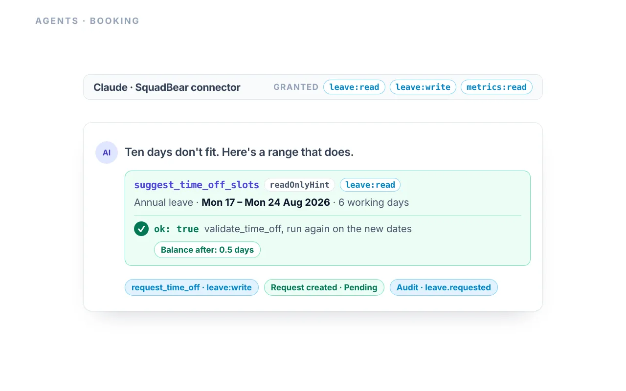 SquadBear AI assistant audit trail — leave request preview with policy checks before booking