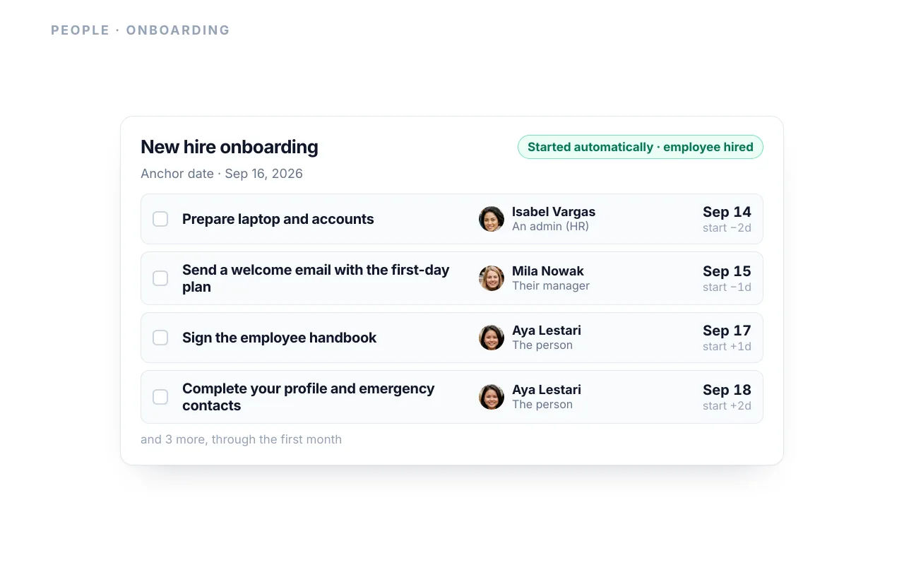 SquadBear core HR org chart — teams, employee records and reporting lines